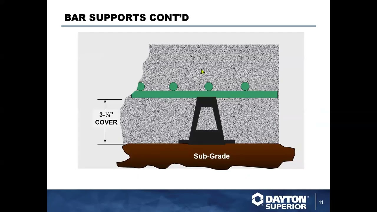 Rebar Supports - Webinar Training by Dayton Superior