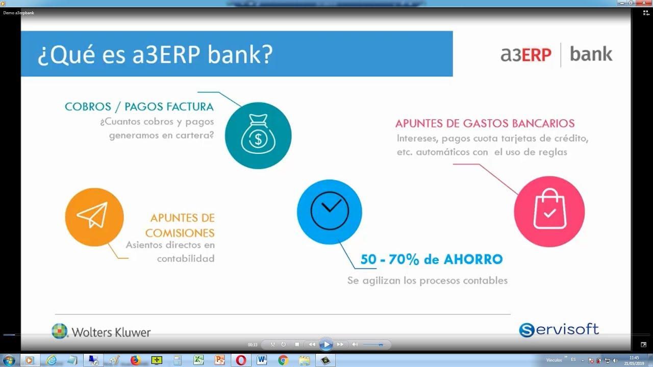A3erp * Cómo Trabaja A3erpbank * Wolters Kluwer
