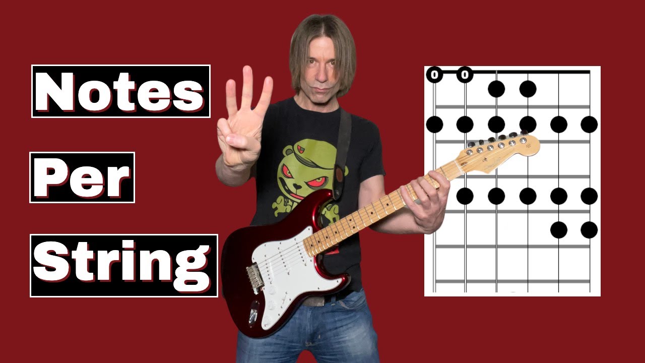 The Major Scale - 3 Notes Per String - and it&rsquo;s Modes on Guitar