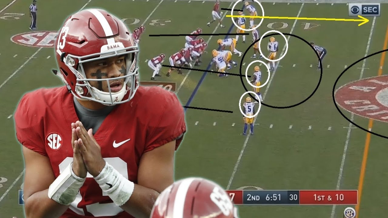 Film Study: Should a team spend a high draft pick on Tua Tagovailoa?