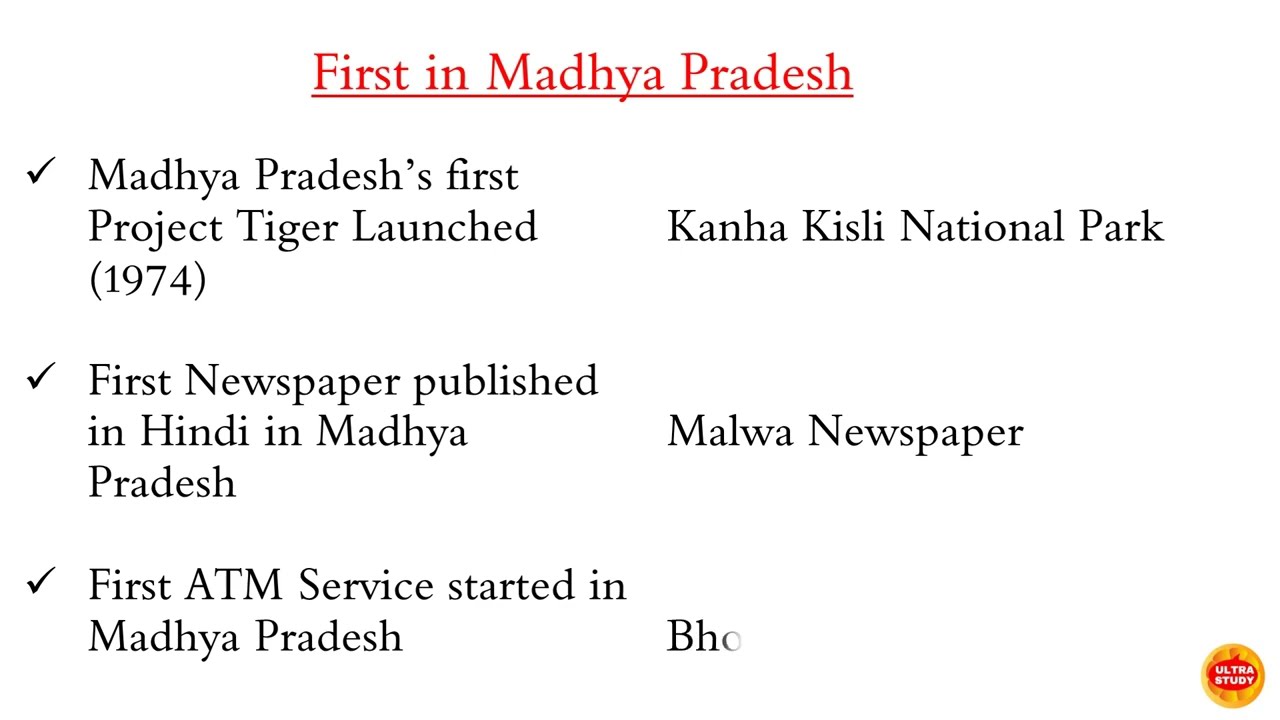 First in Madhya Pradesh l Basic Facts of Madhya Pradesh