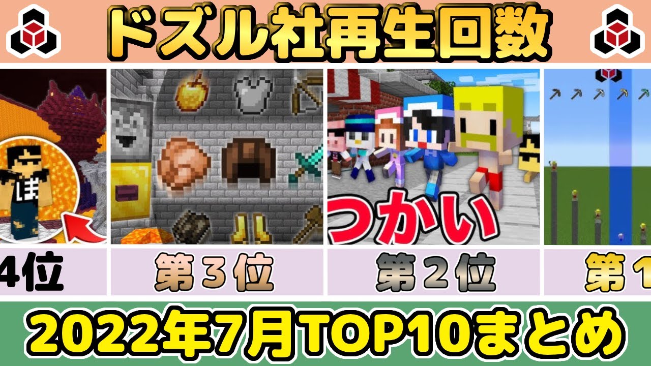 ✂️ 7月のドズル社がまるわかり！再生回数ランキングTOP10👑ぎゅっとまとめ【ドズル社】【ドズル/ぼんじゅうる/おんりー/おらふくん/おおはらMEN】