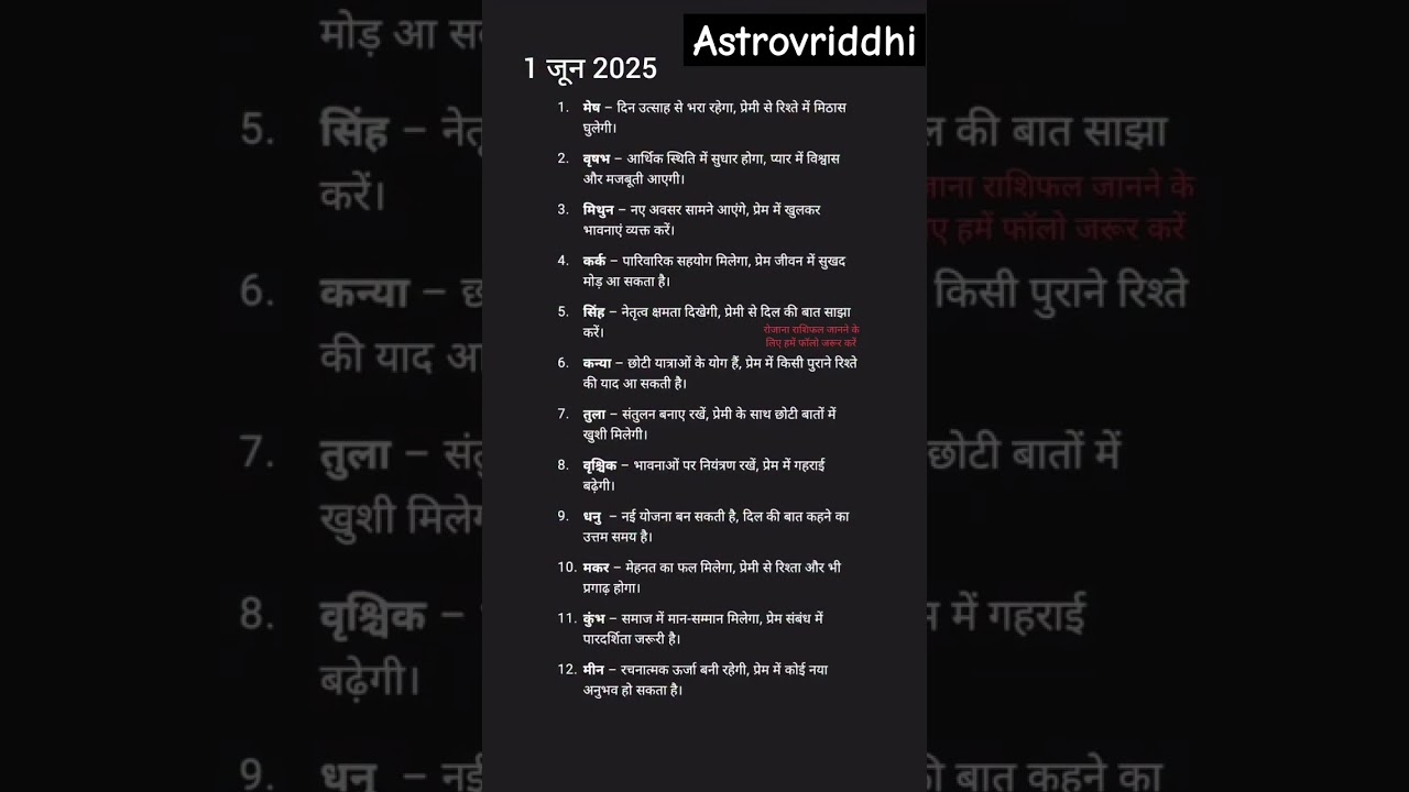 Today's Horoscope | 1 June | Aaj ka rashifal #astro #rashi #rashifal #horoscope #dailyhoroscope #yt