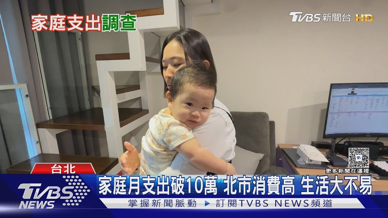 台灣家庭1年支出多少？北市「平均114萬元」霸榜｜十點不一樣 20251128 @TVBSNEWS02
