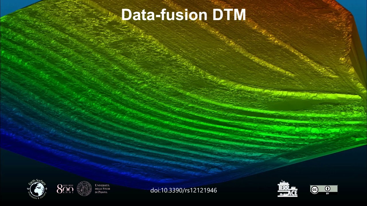 Data Fusion of SfM-TLS techniques in Agricultural Terraces