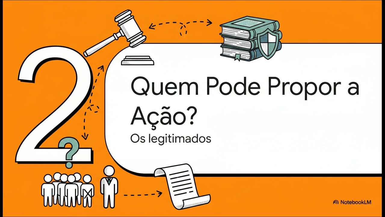 A Lei da Ação Civil Pública