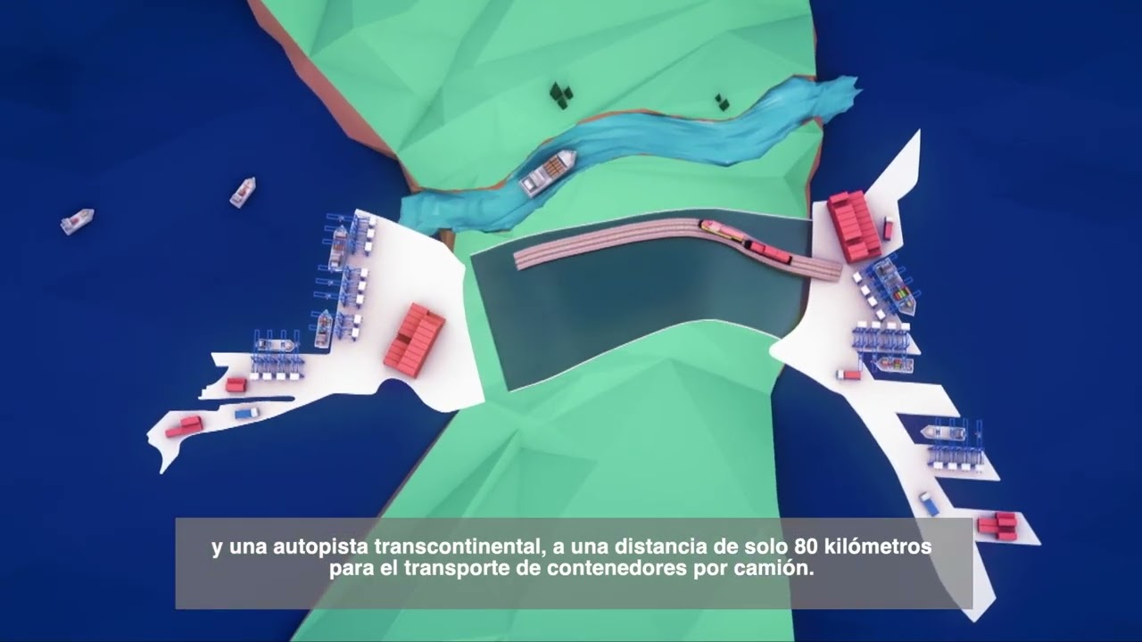 Video Corporativo Hutchison Ports