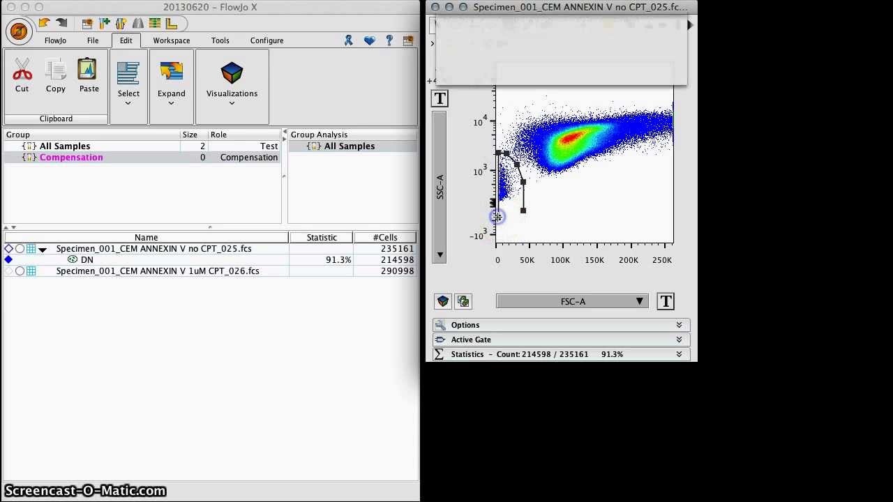 Gating Annexin V Data