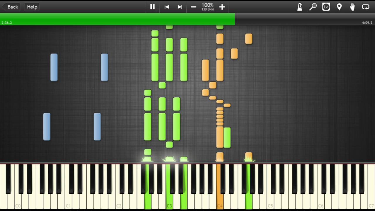 Ne-Yo - Mad - Piano tutorial (Synthesia)