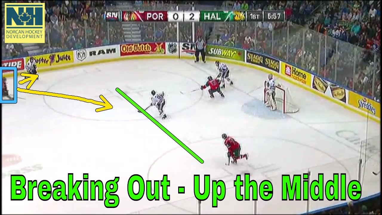 Breakout - Up the Middle