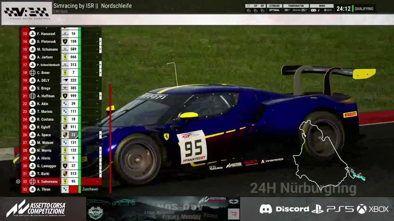 NOS Day by Independent Simracer
