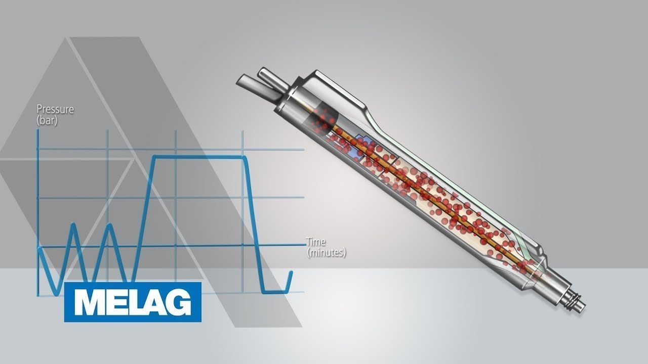 Sterilization Process in Autoclave: How it all works! | MELAG