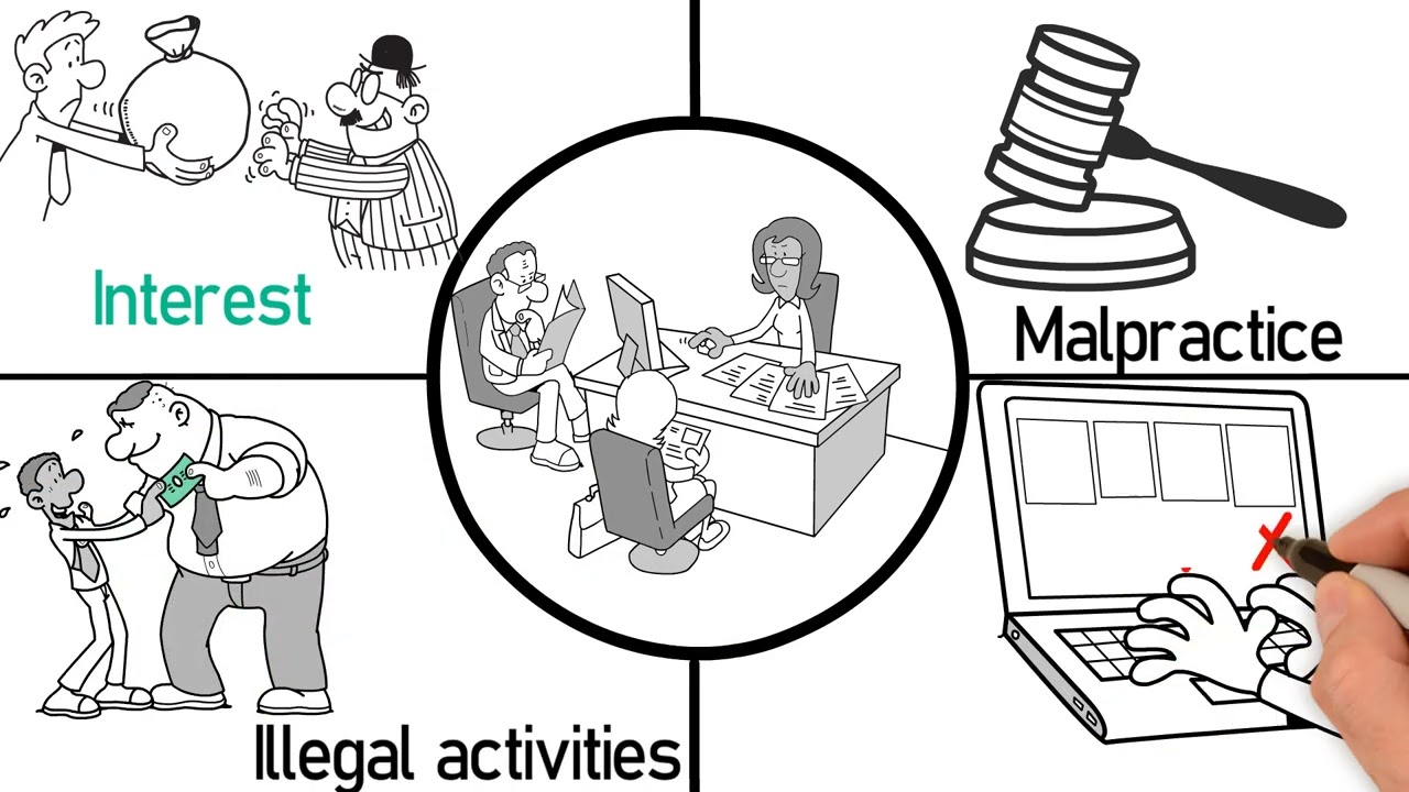 Why do you need a Whistleblower system