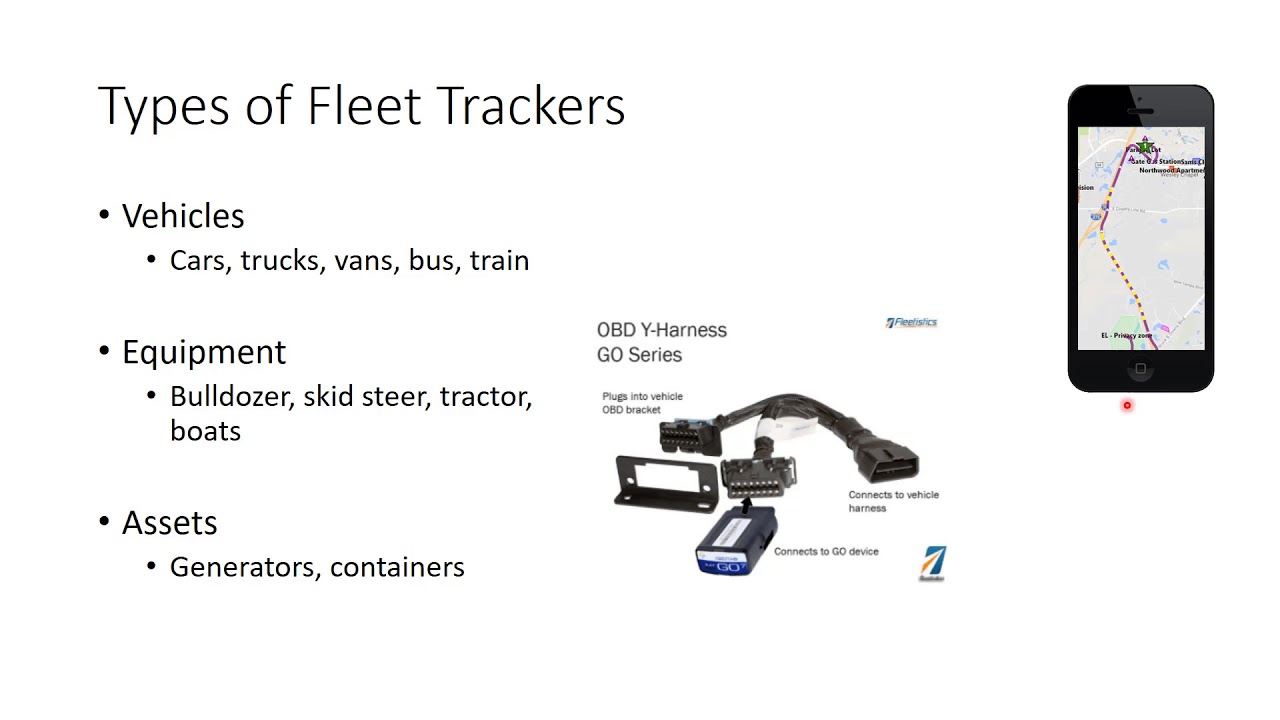 GPS Vehicle Tracking Educational Webinar - NOT A SALE PITCH