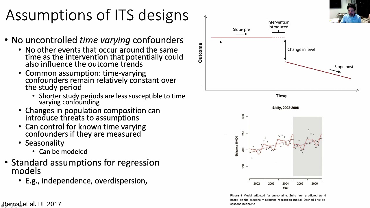 Nash Interrupted time series ITS CHIMERA D43 Feb2020
