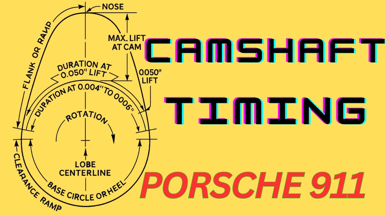 8 - The Art of Perfecting Porsche 911 Camshaft Timing