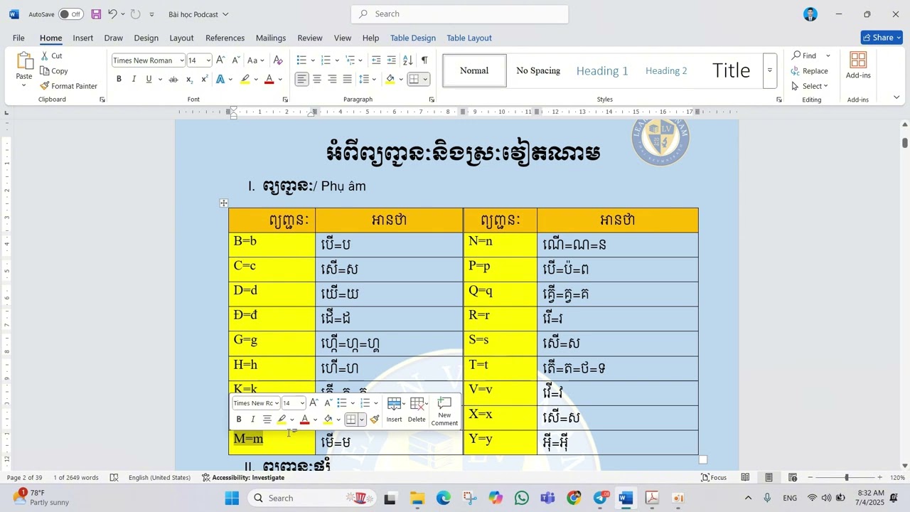 ep1 កម្រិតដំបូងអក្សរភាសាវៀតណាម អំពី ព្យព្ជានៈ Phụ âm និងស្រៈ Nguên Âm