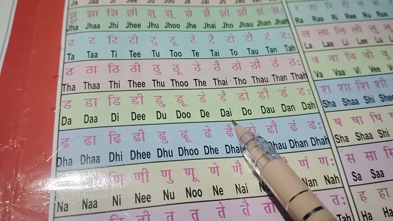 इंग्लिश एवं हिंदी बाराखडी