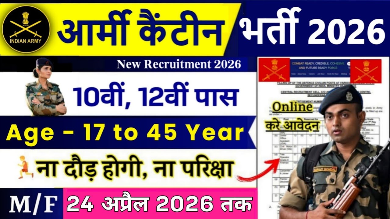 Army Canteen New Vacancy 2026 | Army Canteen Recruitment 2026 | 10th Jobs | Army Canteen Bharti 2026