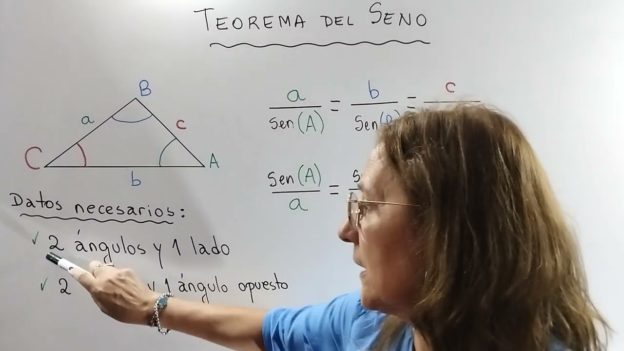Teorema del Seno