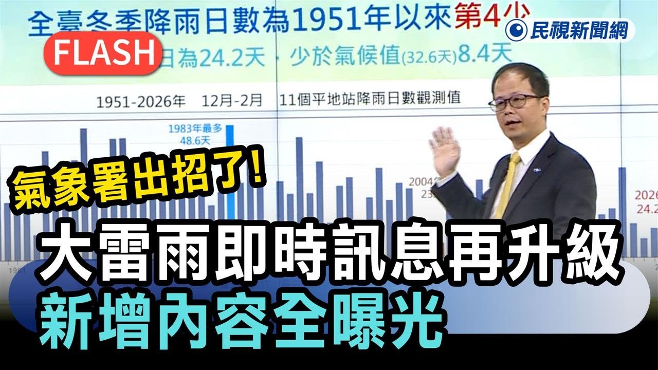 快新聞／氣象署出招了！「大雷雨即時訊息」再升級　新增內容全曝光－民視新聞