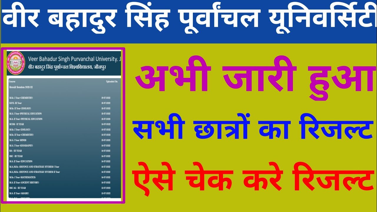vbspu रिजल्ट घोषित, vbspu result 2022, vbspu news today, vbspu ba bsc result kaise dekhen