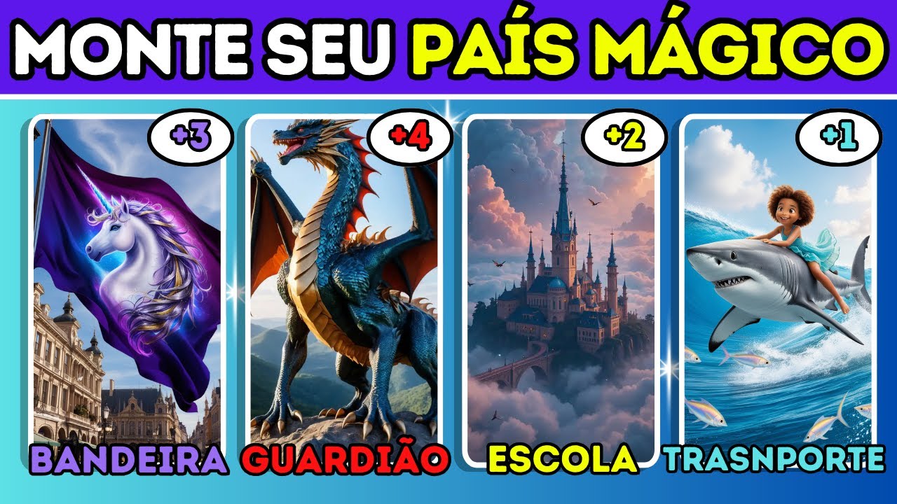 🔮 QUEM VOCÊ SERÁ NO SEU PAÍS 🌎 Acumule PONTOS e Descubra! 🏆  MONTE SEU PAÍS  Quiz