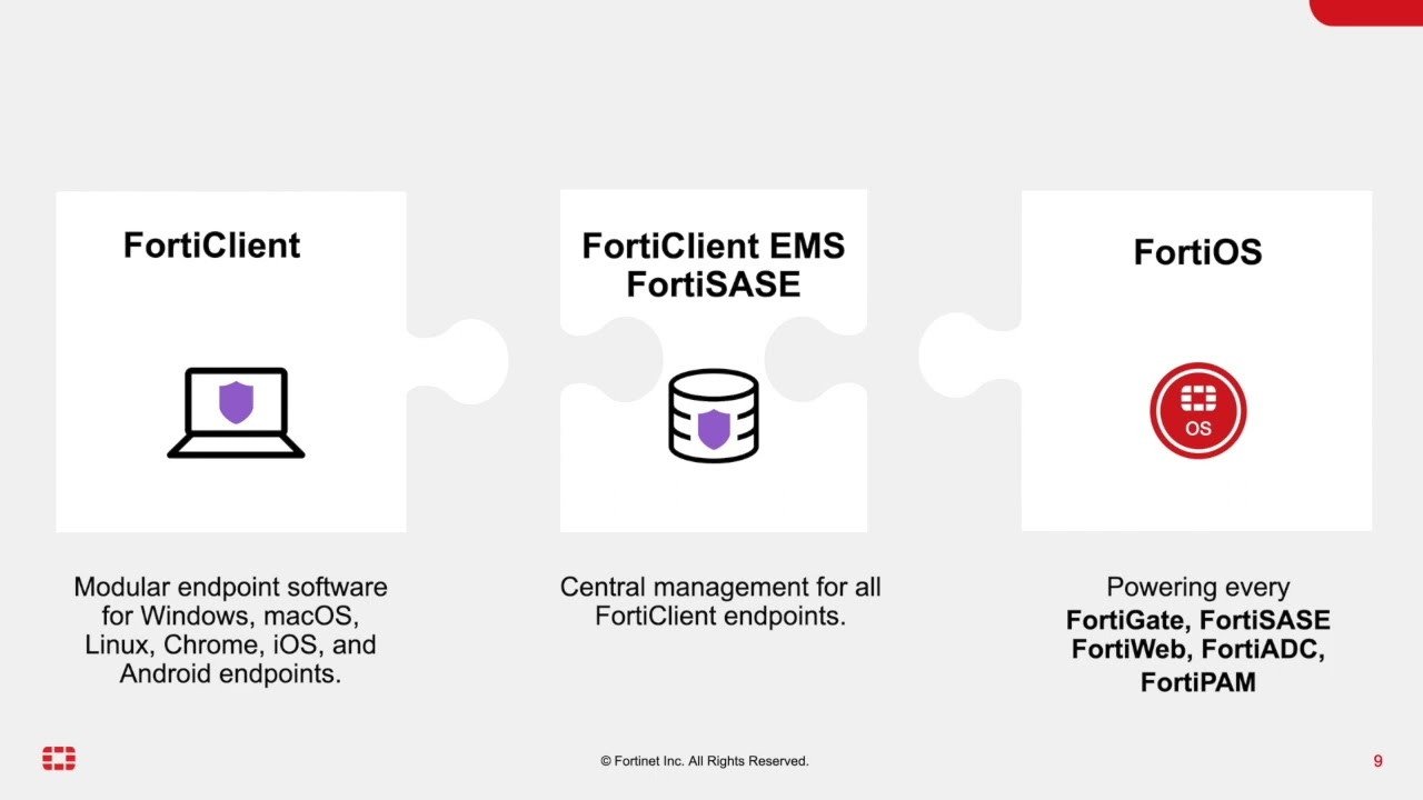 Webinaire Fortinet ZTNA - Améliorez l'accès sécurisé aux applications pour les utilisateurs distants
