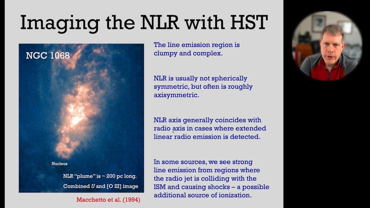 An Observational Overview of Active Galactic Nuclei - Lect 06: The Narrow Line Region