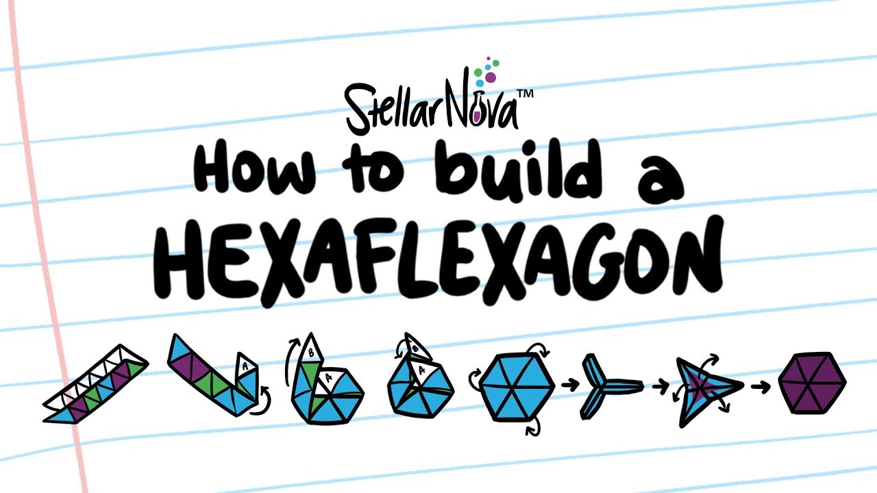 How to build a Hexaflexagon - by StellarNova