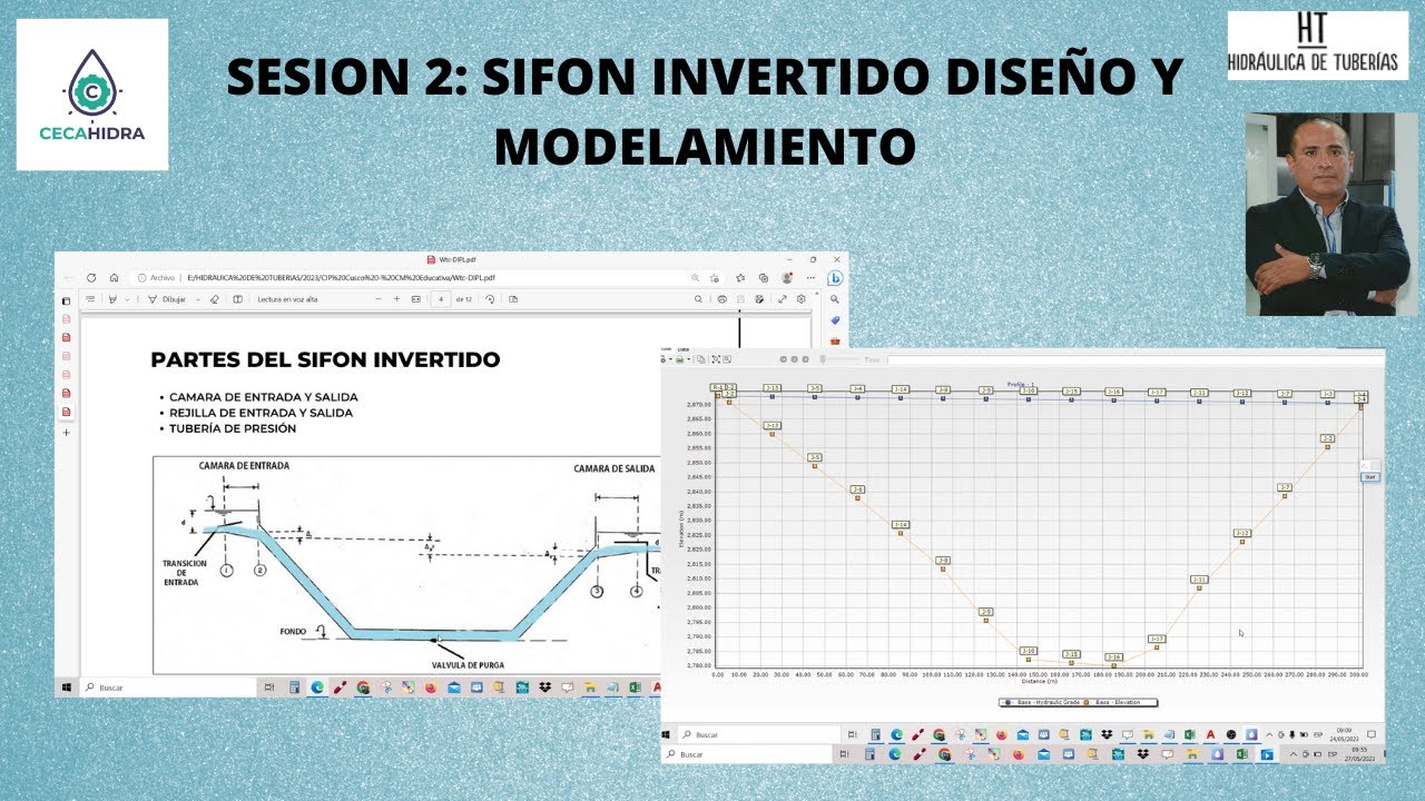 SESION 2: SIFON INVERTIDO DISEÑO Y MODELAMIENTO EN WATERCAD