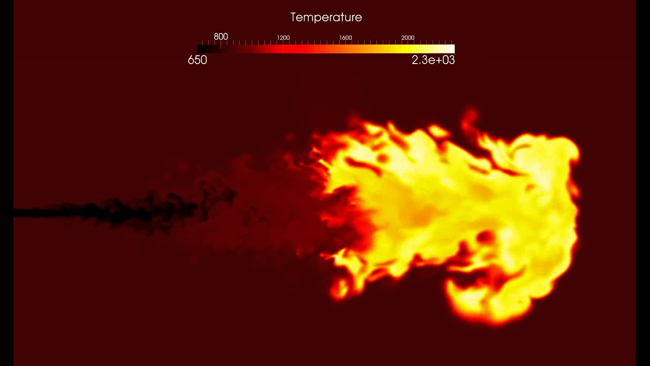 OpenFOAM LES of Spray Combustion