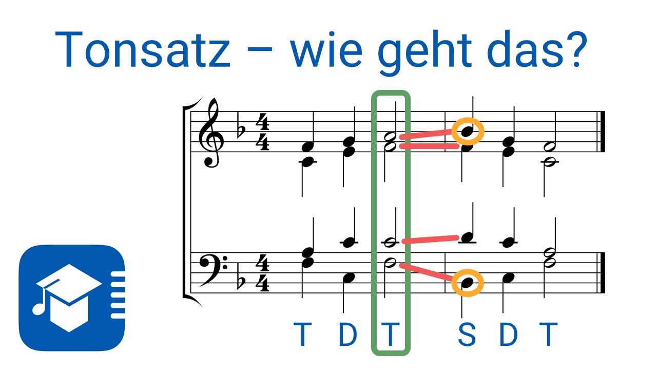 Arrangieren und Harmonielehre – Folge 2: Tonsatz