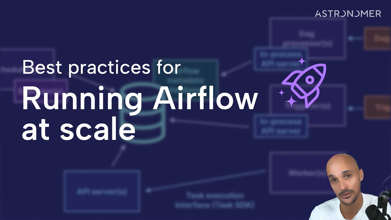 Best practice for running Airflow at Scale