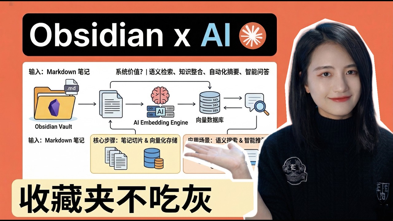 大神 Karpathy 的 AI 知識庫架設，五分鐘輕鬆搞定