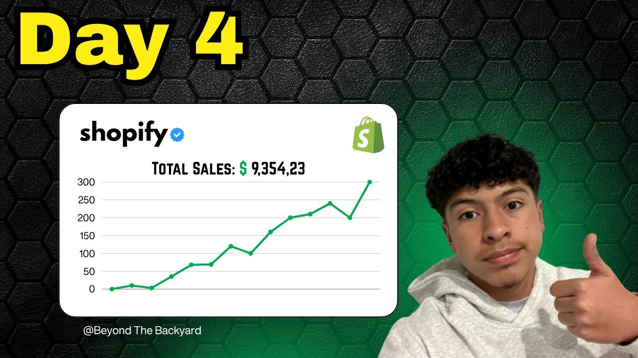 Trying Dropshipping As Teens For A Week! (**Unexpected Results**)