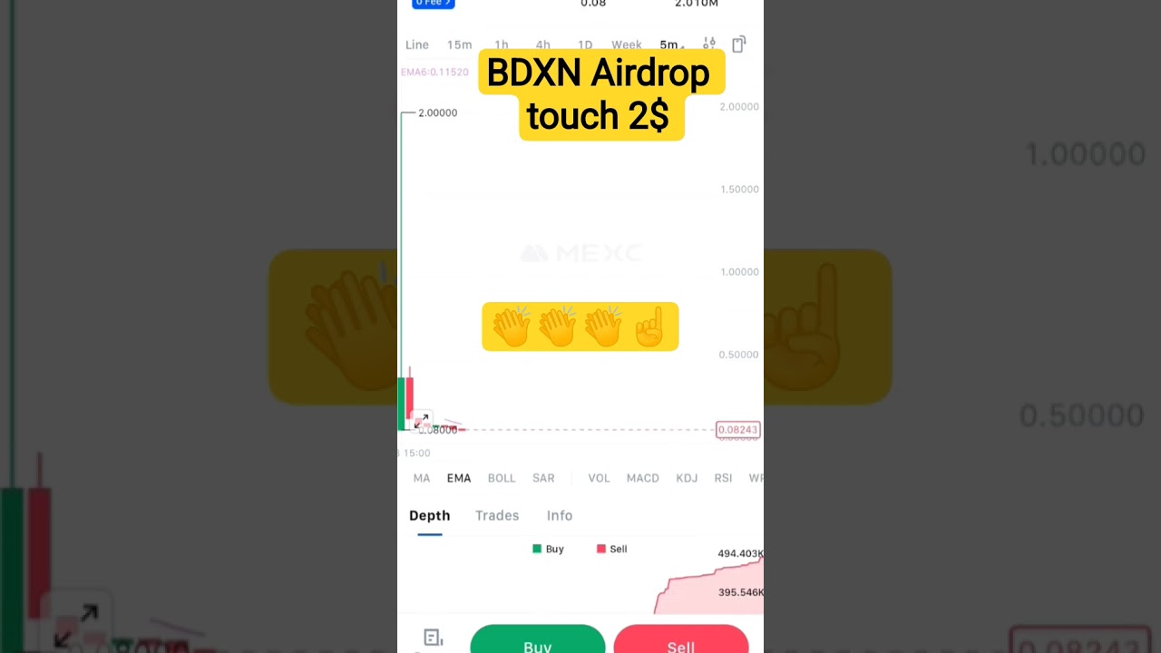 BDXN Airdrop token listed #airdrops #ytshortsvideo 🚀💰👍⛏️😱🔥❤️