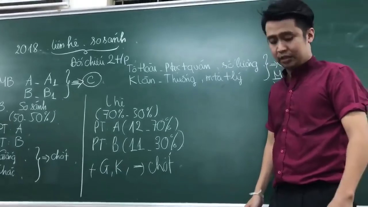 Phân biệt Sự giống và khác nhau giữa Liên hệ và So sánh - Thầy Phạm Minh Nhật
