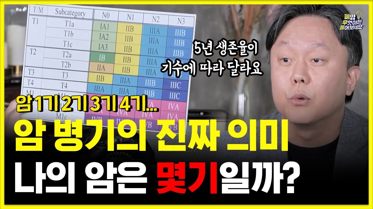 암 1기 2기 3기&hellip; 병기 어떻게 구분하고 치료는 어떻게 다를까? | 암 병기의 모든것 | 대한폐암학회
