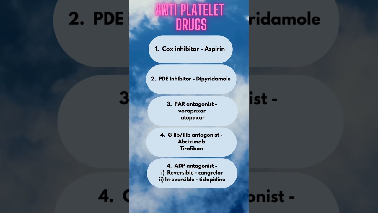antiplatelet drugs 
