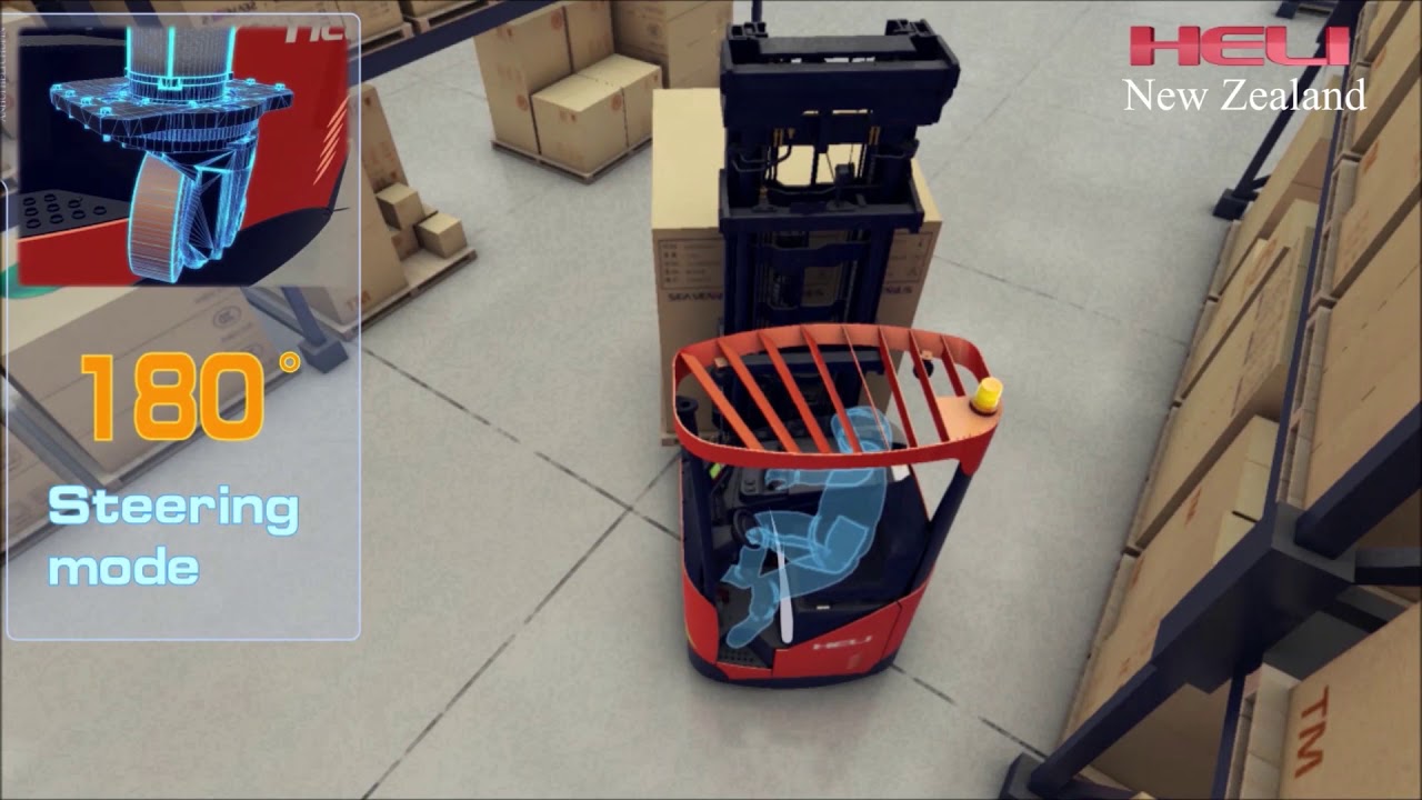 Heli Reach Truck Part 3 NZ