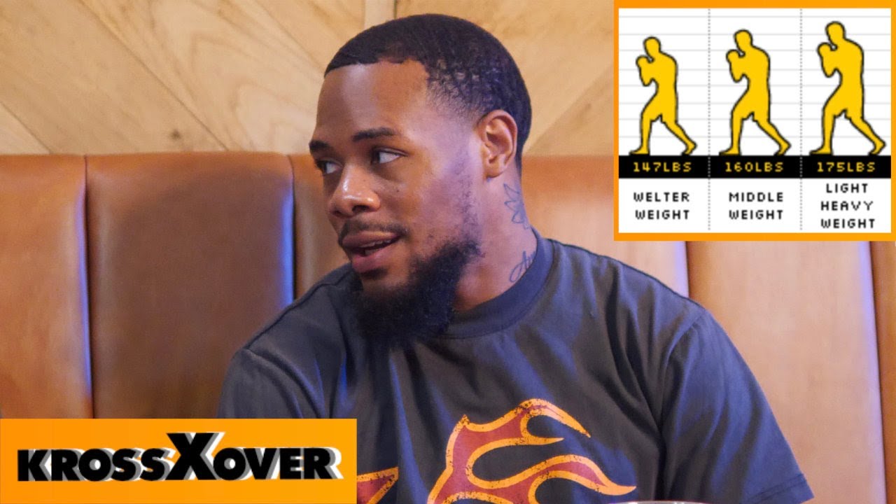 Lamont Roach Talks Weight Class Challenges & Top Contenders in His Division!