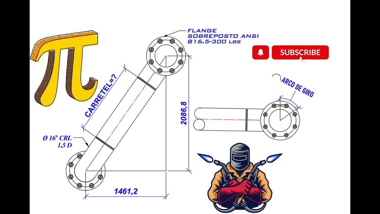 QUANTO GIRAR O FLANGE PARA A INCLINAÇÃO DESEJADA DA TUBULAÇÃO?