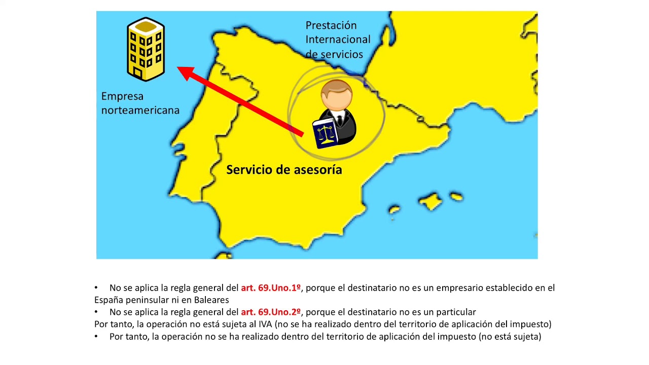 IVA-06 Prestaciones de servicios con elementos ajenos al ámbito de aplicación del impuesto