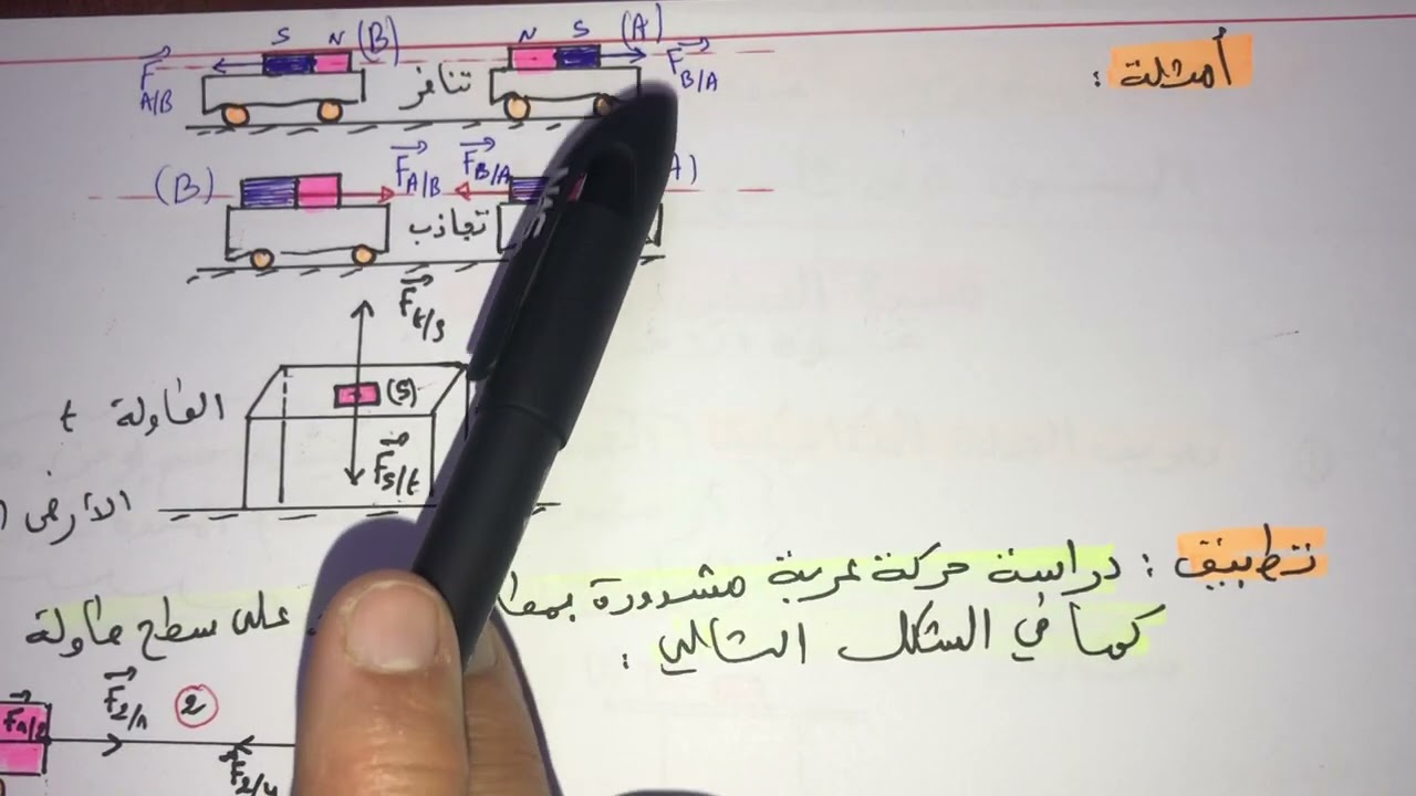 فيزياء سنة اولى ثانوي: مبدأ الفعلين المتبادلين/قوة الاحتكاك 😊