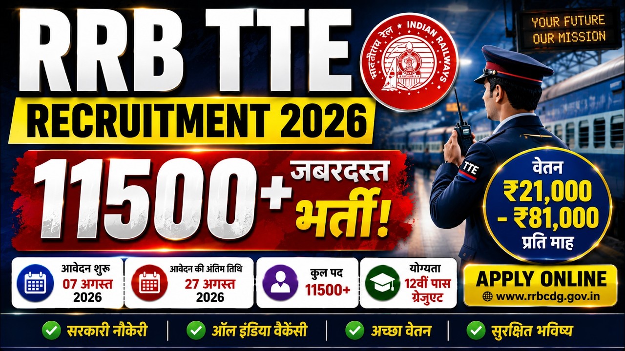 Railway TC TTE Vacancy 2026 🔥 12,500 Posts | 12th Pass Job | RRB NTPC Full Details