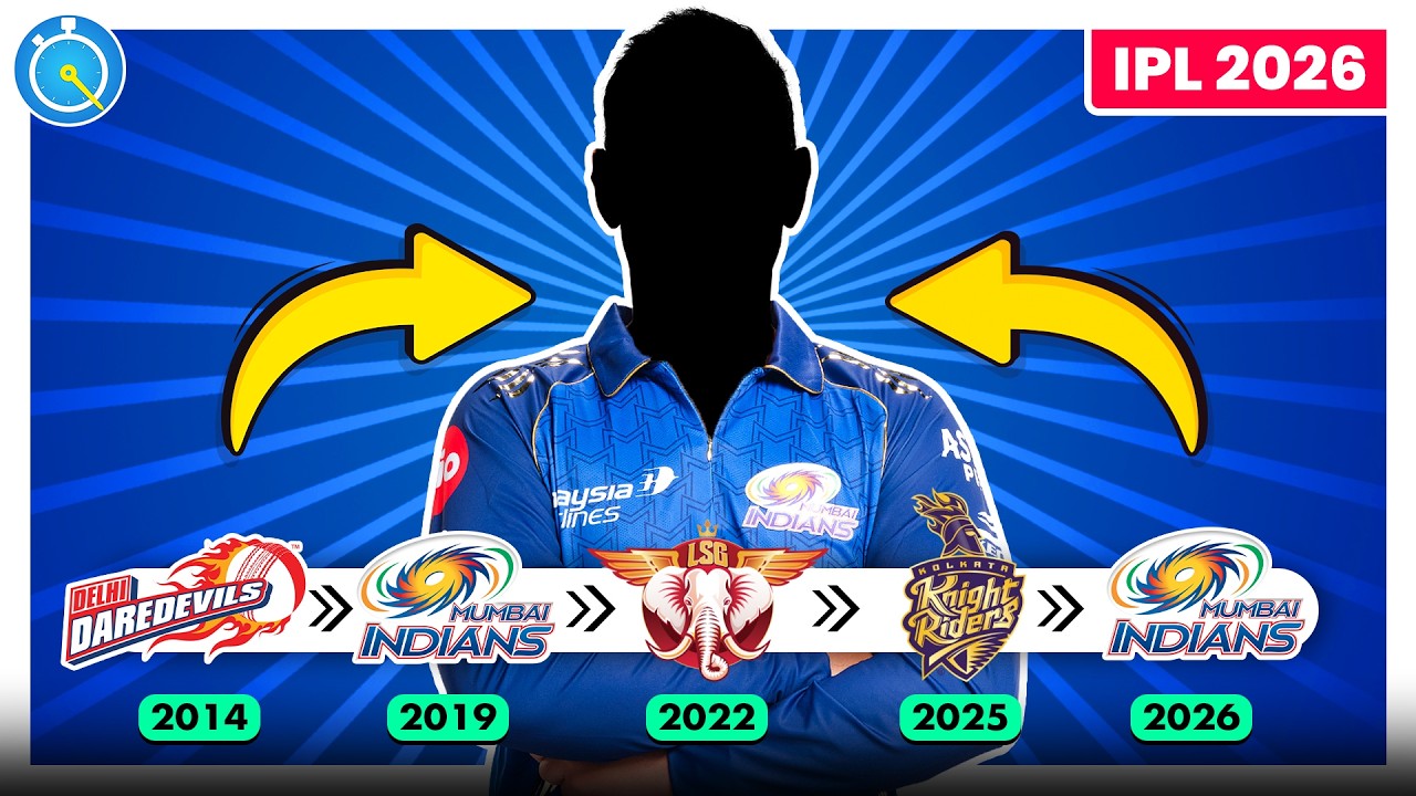 Guess IPL 2026 Players by Their Transfers 🔁🏏 | Ultimate IPL Quiz Challenge