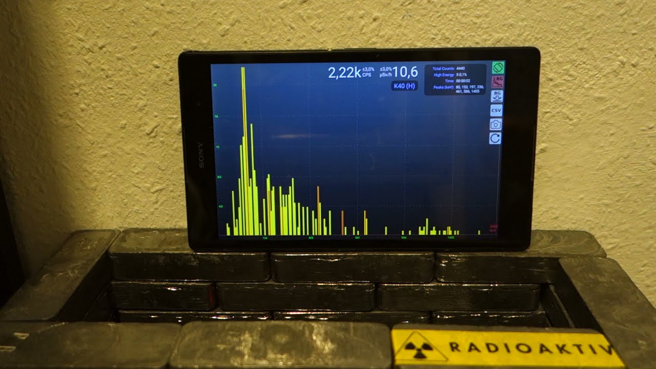 Thorium and Uranium ident with Raysid CsI(Tl) spectrometer