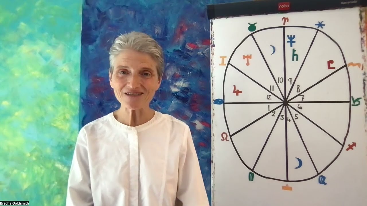 Cancer 2024 - 2025 Annual Astrology - A Year to Remember!