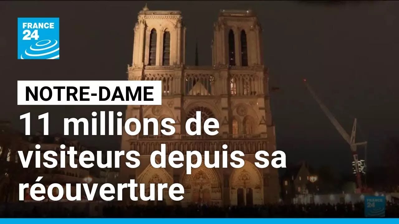 Notre-Dame : 11 millions de visiteurs depuis la fin des travaux &bull; FRANCE 24
